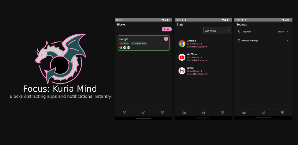 Focus: Kuria Mind